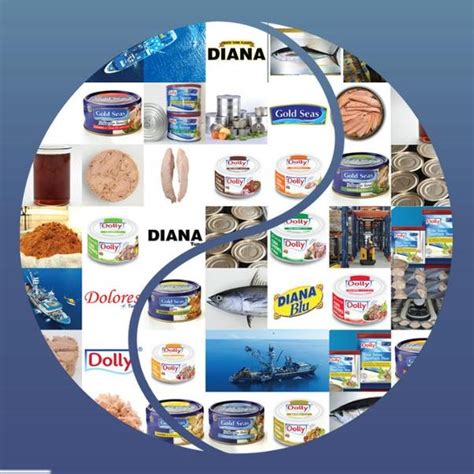 philbest canning corp|PHIL. BEST CANNING CORPORATION .